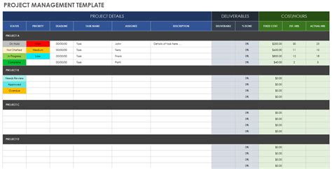 Free Project Management Template Google Sheets Thewilcoxgroup with