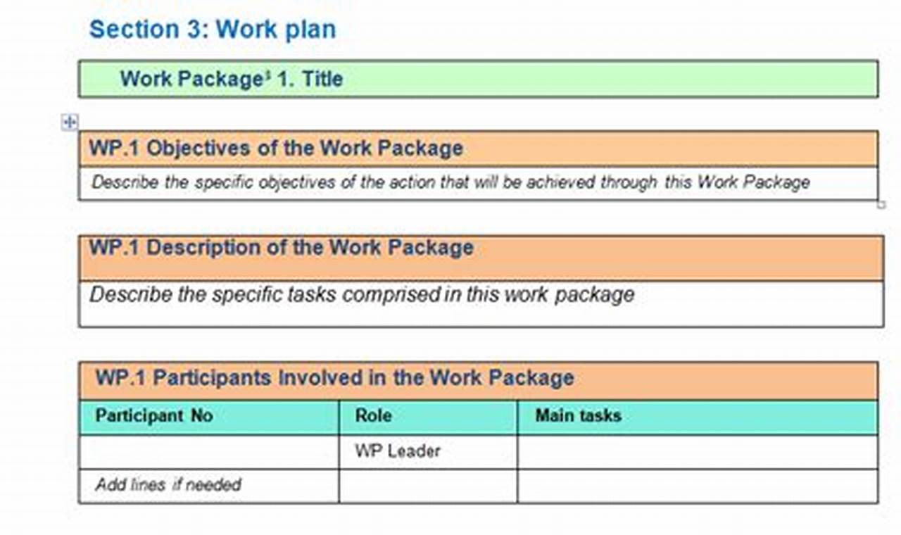 Unveil the Secrets: Master Project Management with Work Package Templates