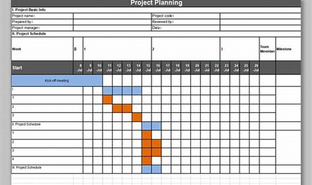 Create a Comprehensive Project Plan in Excel