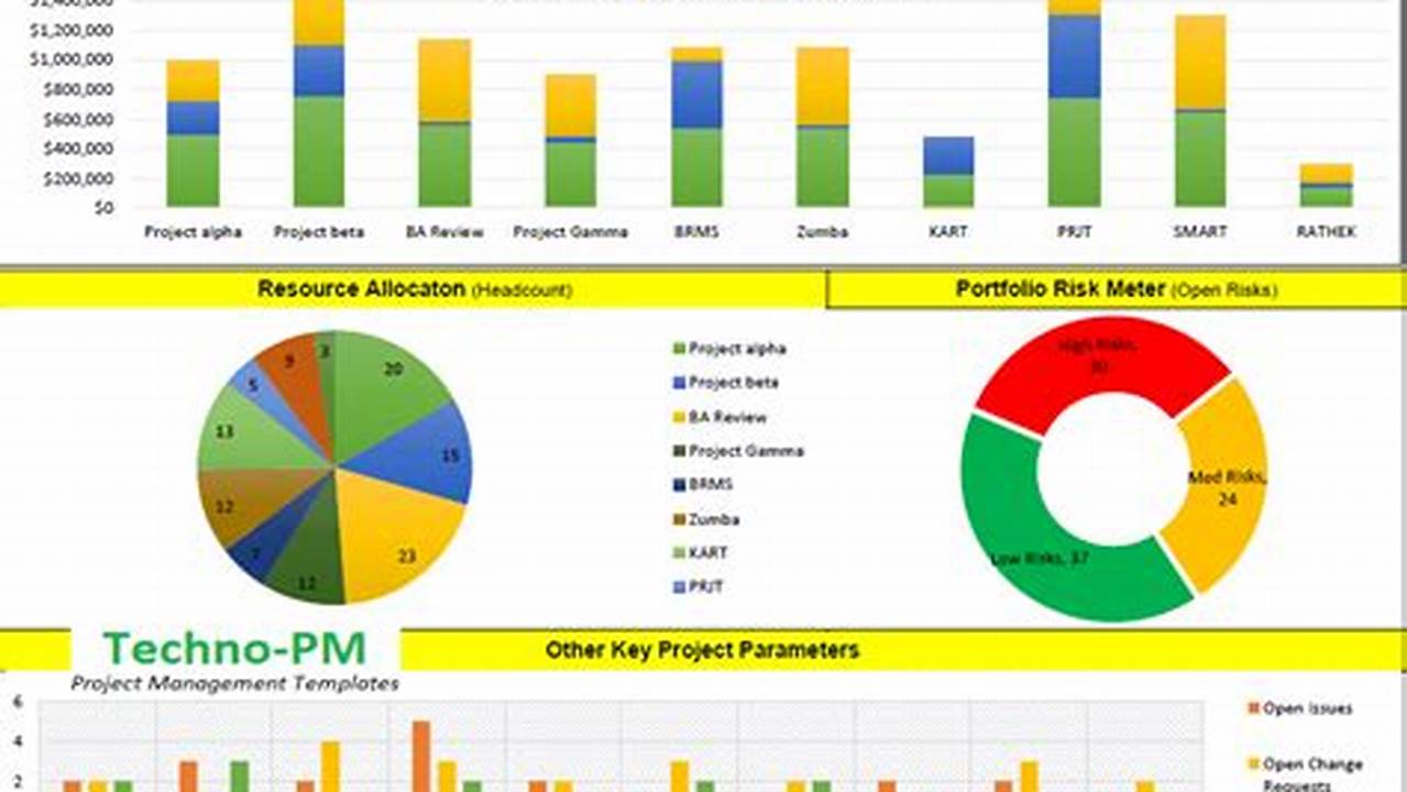 Project Portfolio Management Excel Template