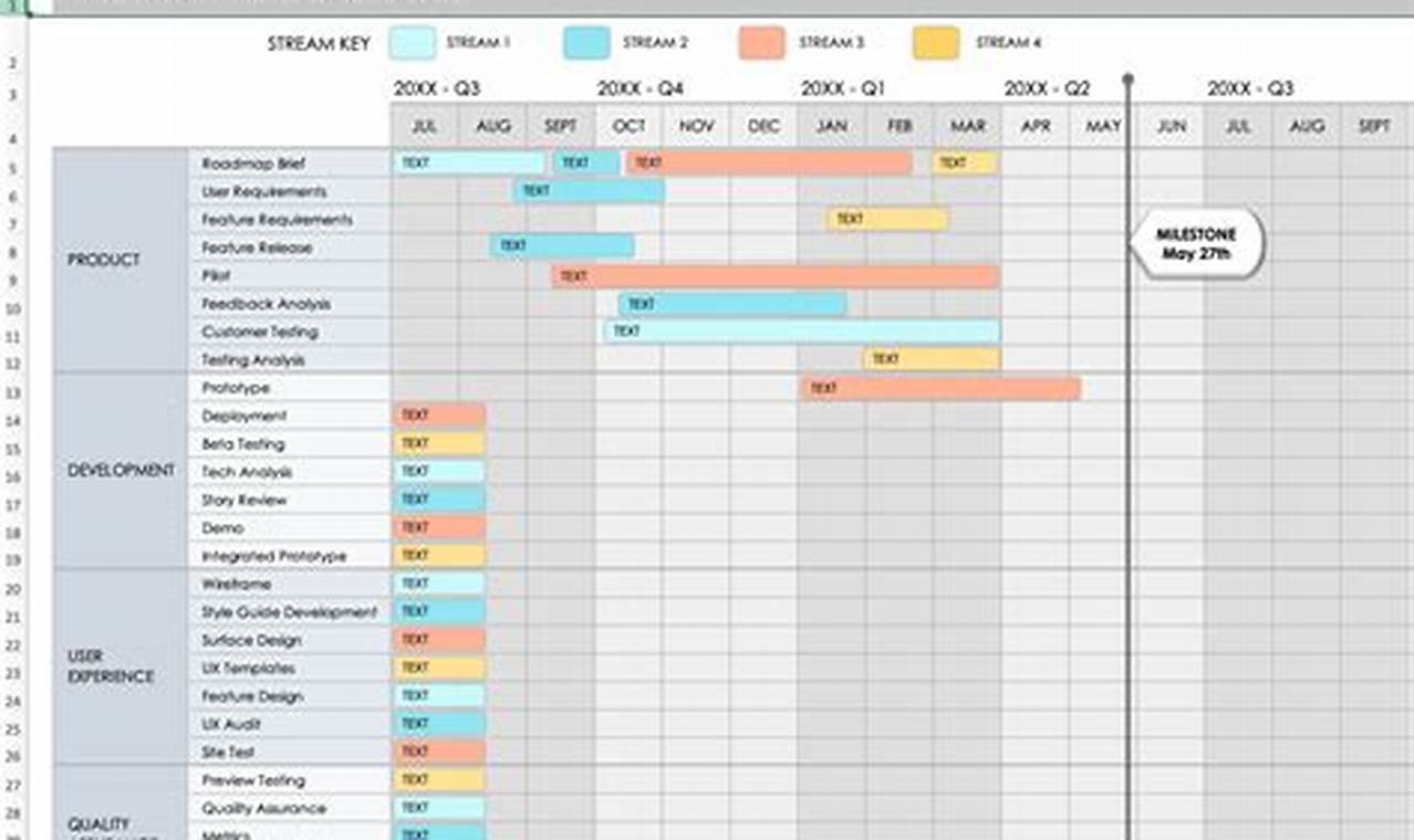 Project Roadmap Template Excel: A Comprehensive Guide to Planning and Tracking Your Projects