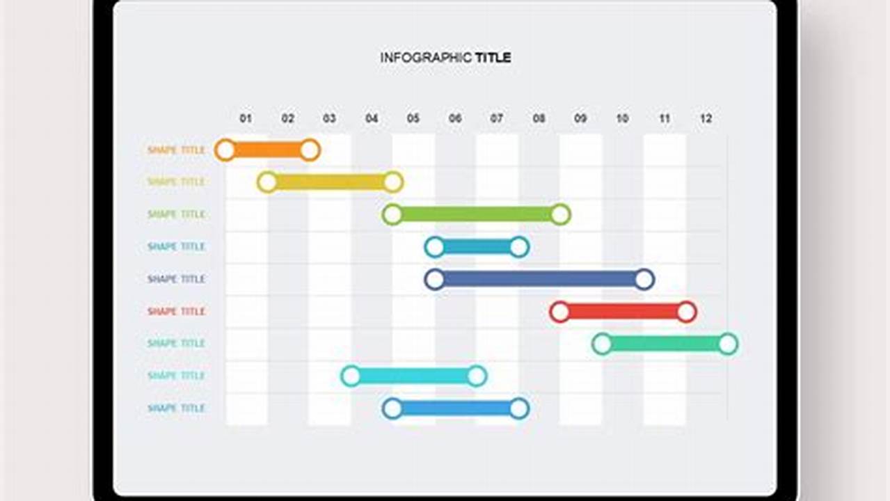 Unlock Your Project Success: Discover the Secrets of Project Schedule Template Powerpoint