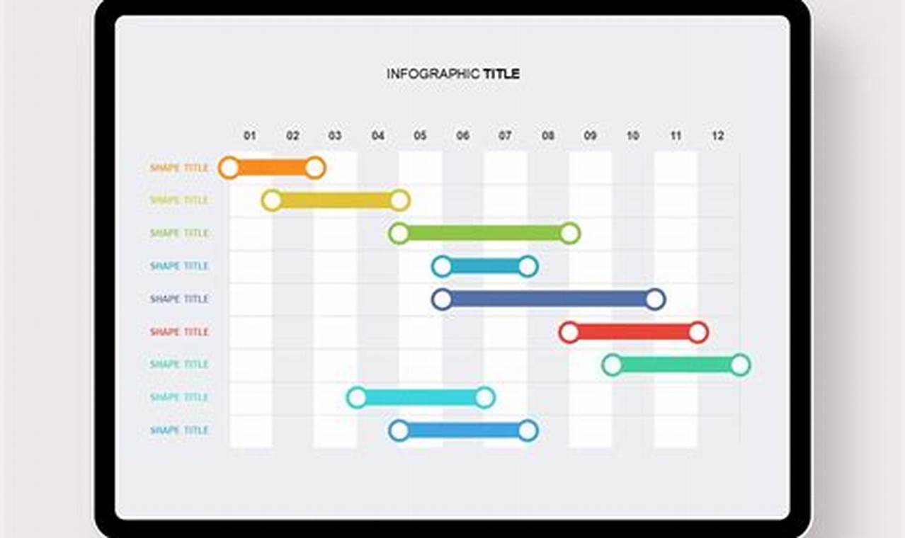 Unlock Your Project Success: Discover the Secrets of Project Schedule Template Powerpoint