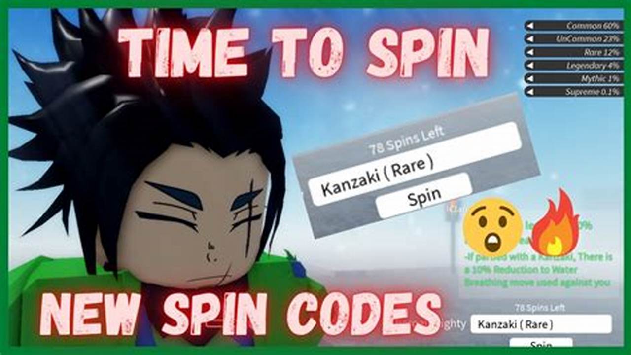 Project Slayer Codes May 2025