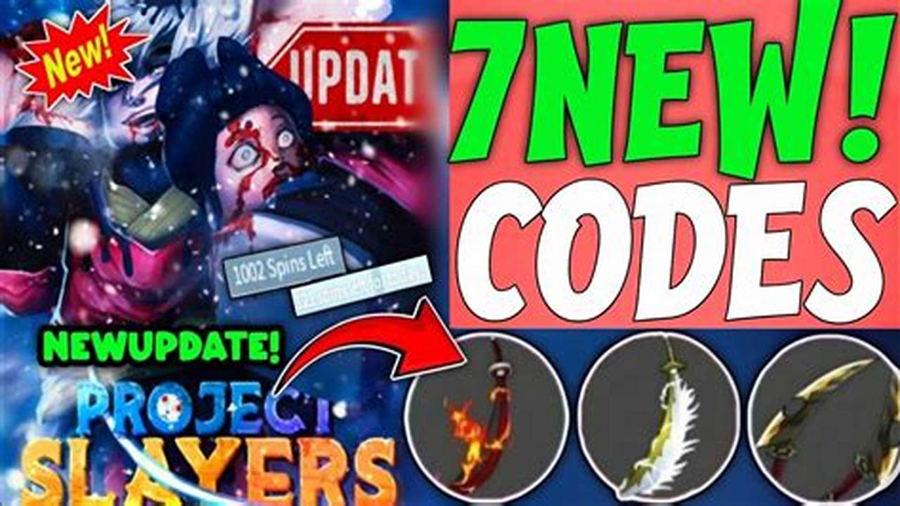 Project Slayers Codes June 2024