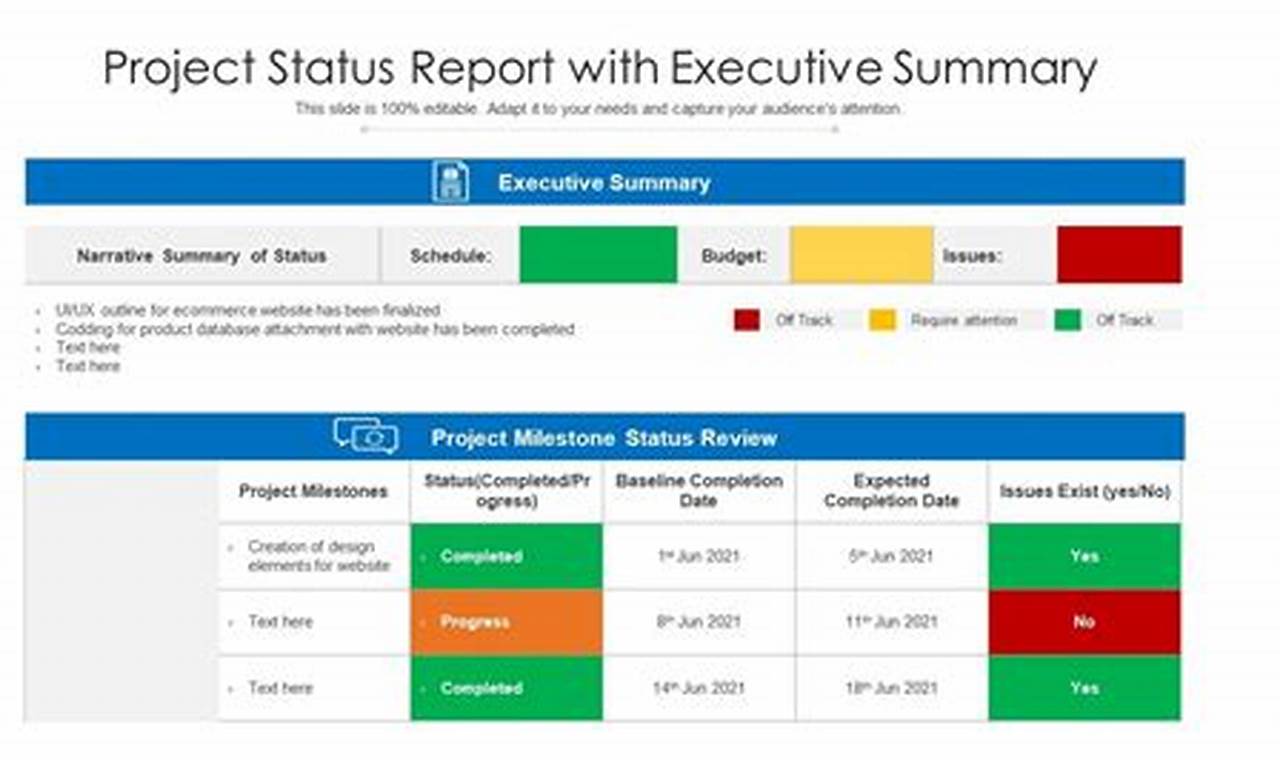 Unveiling the Secrets of Project Success: Discoveries from Executive Summary Templates