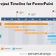 Project Timeline Template Ppt