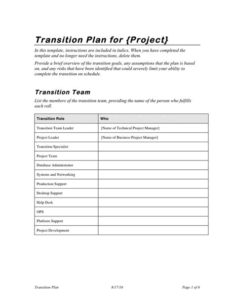 Project Transition Plan Template Templates at