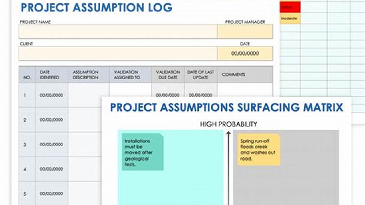 Project Assumptions, Sample Templates