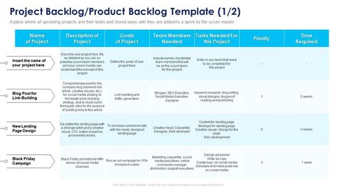 Project Backlog Template