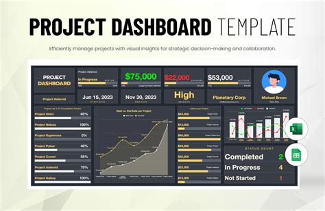 excel project dashboard template free —