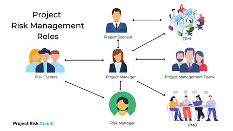Project Delta Roblox Wiki:Frequently Asked Questions | Project 