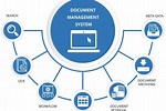 Project Document Management System