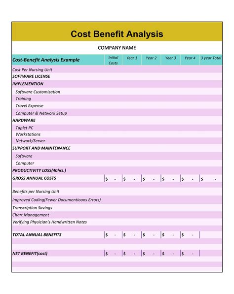 Project Management Cost Benefit Analysis Template