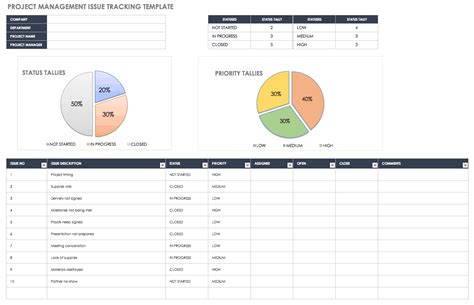 Issue Tracker Template Free Project Issue Tracking Template