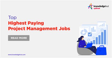 Project Management Jobs,32040