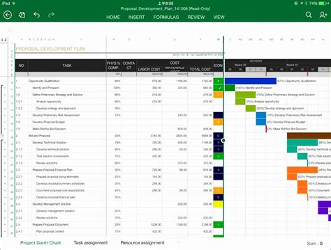 Project Management Resource Allocation Template Excel