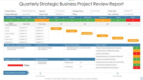 Weekly Project Status Report Template Powerpoint (1) PROFESSIONAL