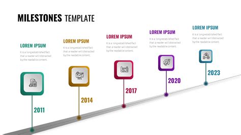 Project Milestones Template Ppt