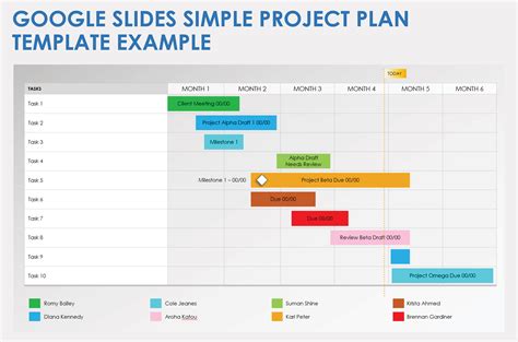Project Plan Template Google Slides
