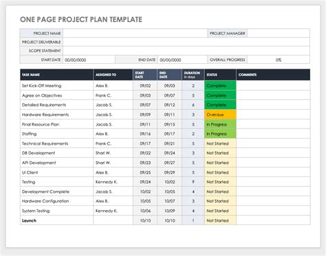 Project Planner Template Word