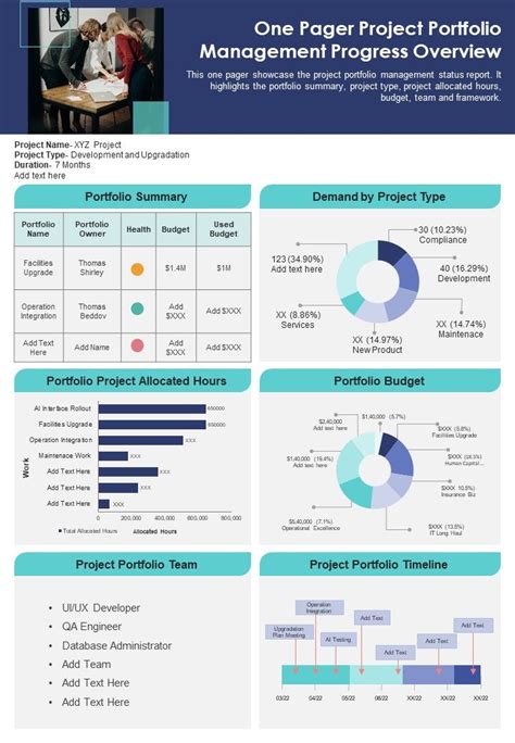 Project Portfolio Management One Page Overview inside Portfolio