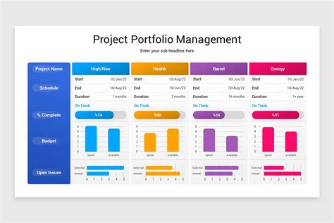 Project Portfolio Management Powerpoint Template