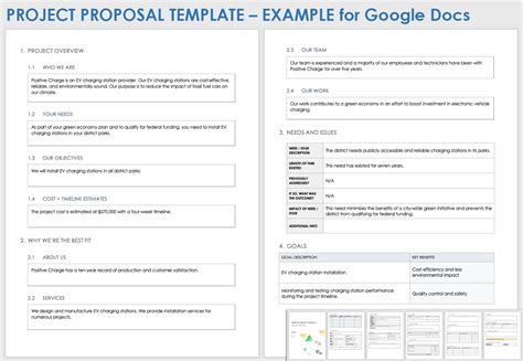 Project Proposal Template Google Docs Free