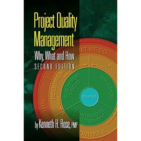 Project Quality Management Second Edition: Why What And How