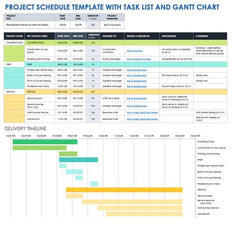 12 Project Planning Template Excel Free Excel Templates Excel Templates