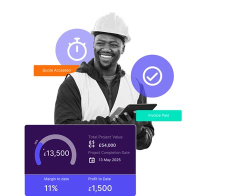 Project and Job Management