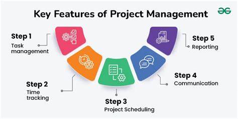 Project Management Features within CRMs