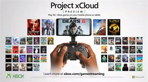 Project xCloud games