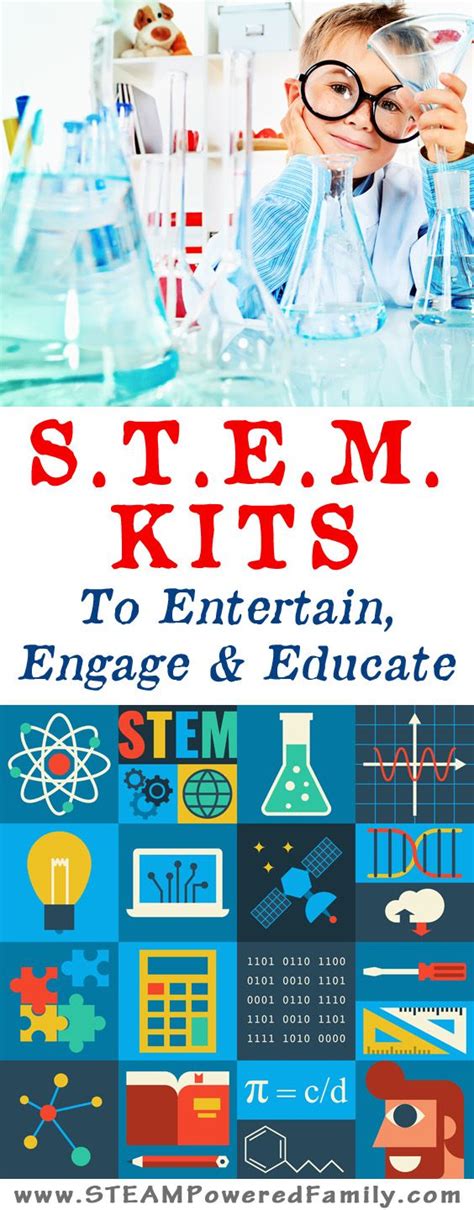 Project-Specific Kits