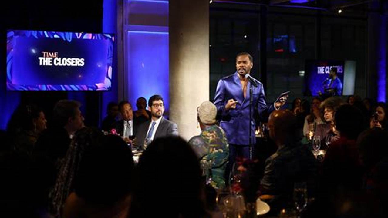 Projected Closers 2025