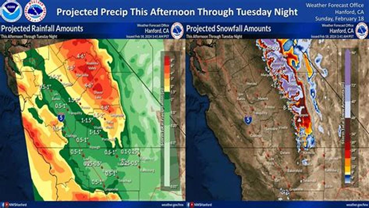 Projected Weather For February 2024