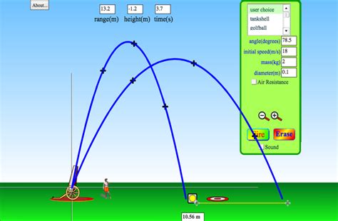 Projectile Motion - PHET - Instructions - showmethephysics.com
