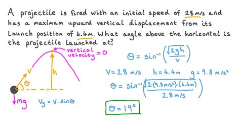 Projectile Motion Calculator