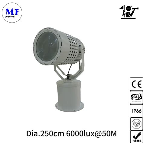 Projector to the rescue