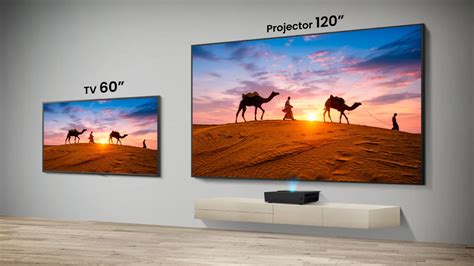 Projector vs TV: Screen Size in Relation to Price