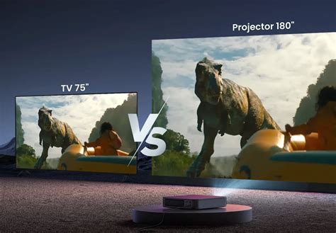Projector