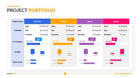 Projects Portfolio Template