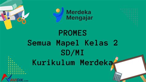 Promes Tematik Kelas 2
