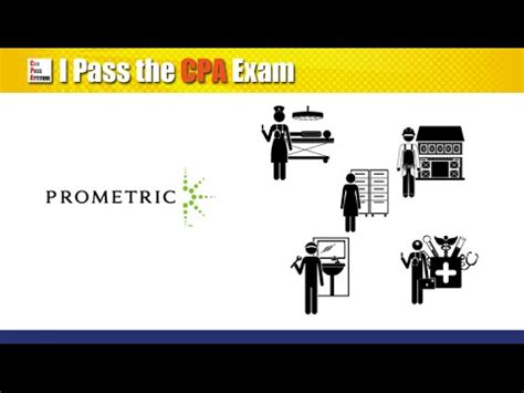 How to Schedule Your CPA Exam Date with Prometric [2020] Cpa exam