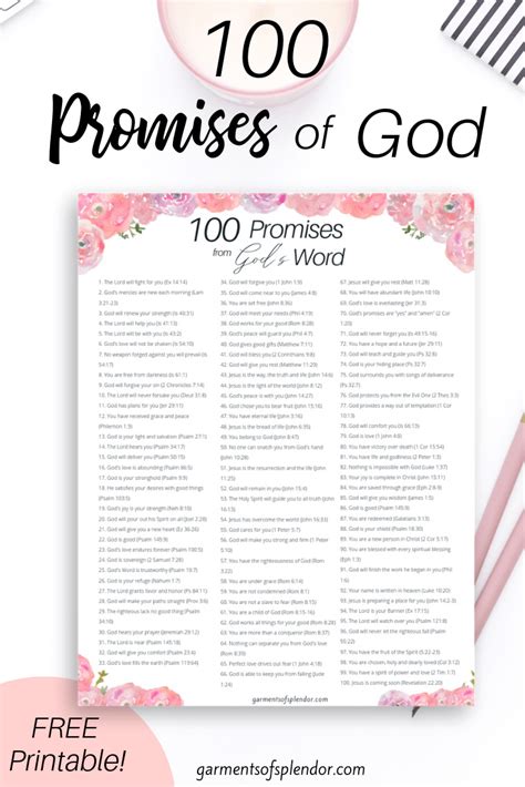 Promises Of God Printable