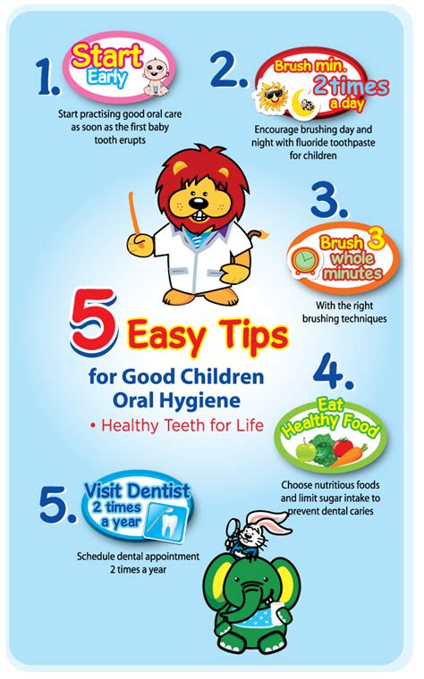 Promote Good Dental Hygiene Early