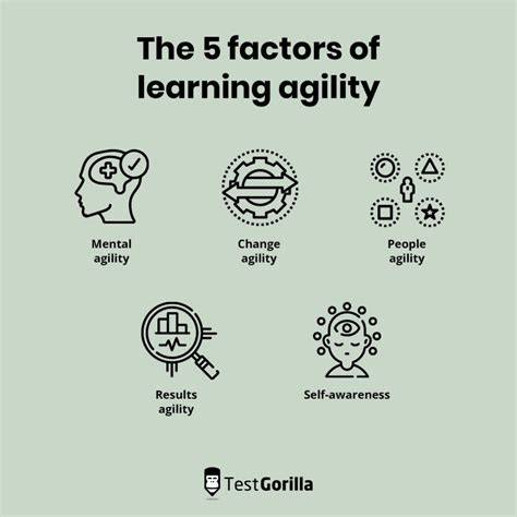 Promoting Mental Agility