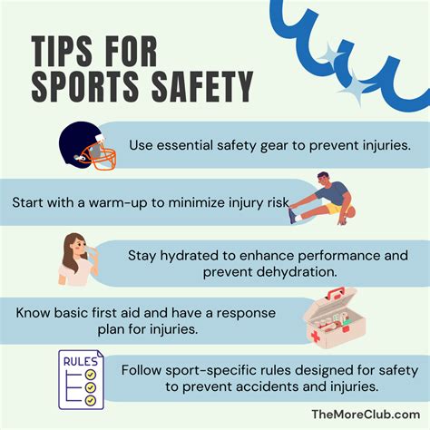 Promoting Sports Safety