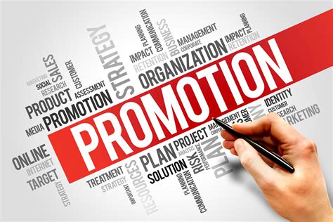 Promotion Management Marketing Management