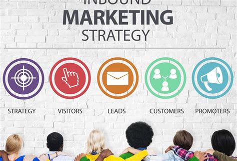 Promotion and Advertising marketing strategy